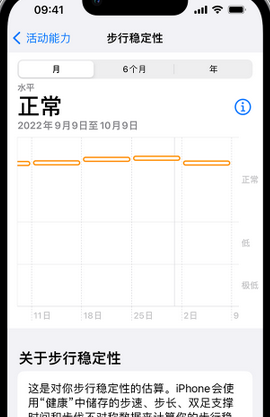 岑巩iPhone手机维修如何在iPhone开启'步行稳定性通知'