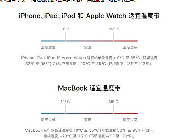 岑巩苹果13维修分享iPhone 13耗电越来越快怎么办 