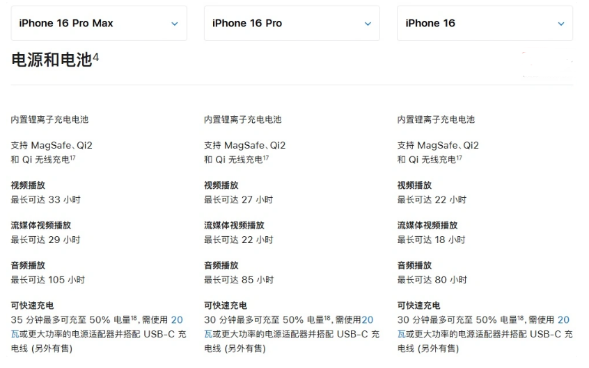 岑巩苹果手机维修分享 iPhone 16 目前实测充电峰值功率不超过 39W 